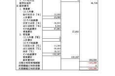 理事会での決議内容と今後の活動について